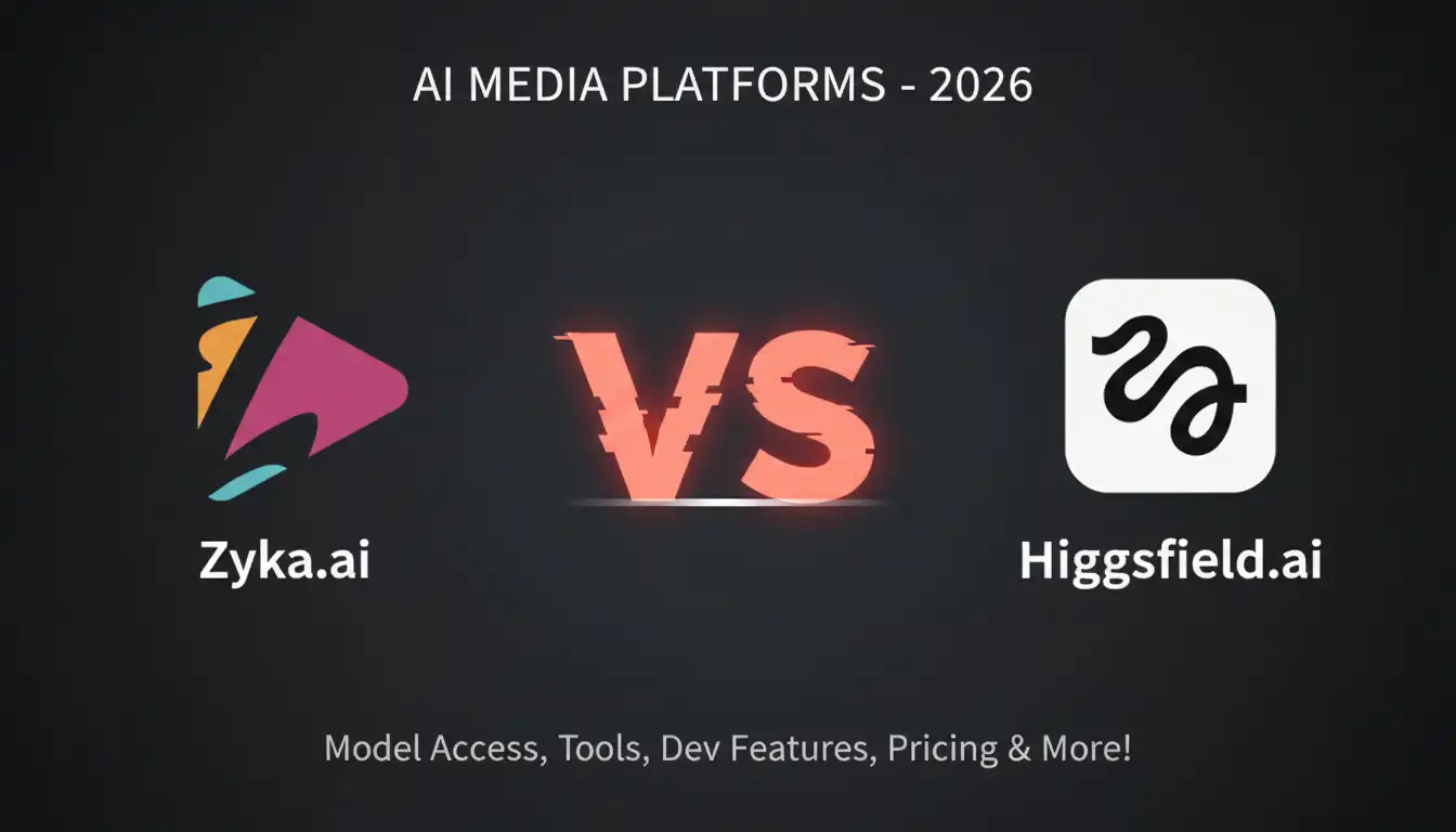 Zyka vs Higgsfield: Which AI Media Platform Actually Wins in 2026